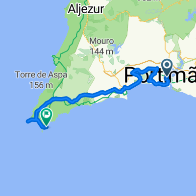 Portimao - Sagres