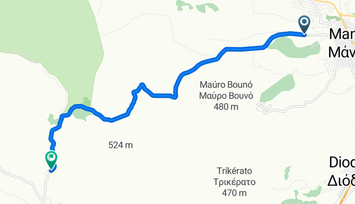 meletaki