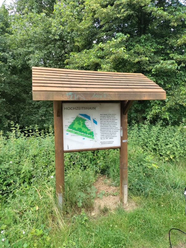 Route von Forsthausstraße 68, Dormagen