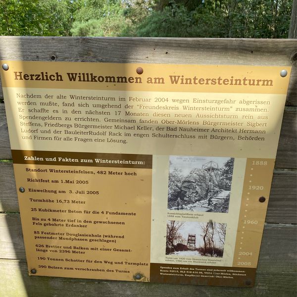 Foto 1: Andreas Hoffart