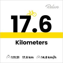 Mislinja-Zavrse-Mislinja 29.07.2021