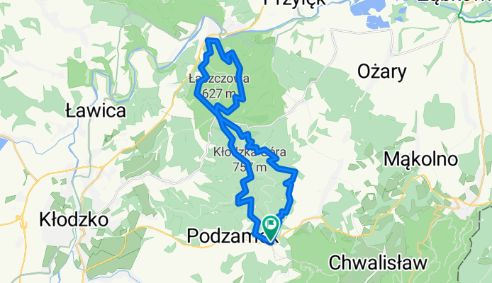 29.2petla