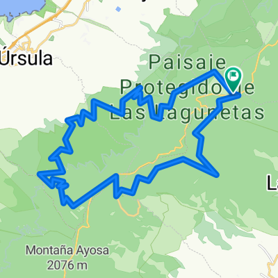 Ruta Loros Abades