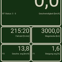 Photo 7 of the Bikemap route "Deutschland - Portugal (Berlin - Faro) SP 02 Orkoien - Alsasua"
